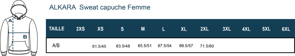 GUIDE ALKARA FEMME