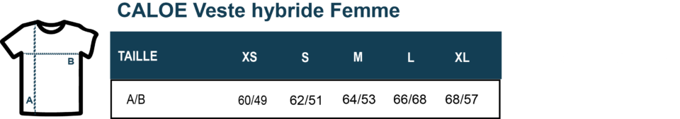 GUIDE CALOE HYBRIDE FEMME