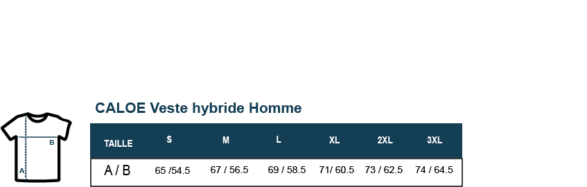 GUIDE CALOE HYBRIDE HOMME 2