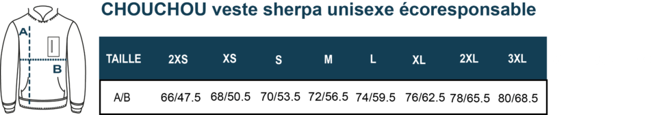 GUIDE CHOUCHOU UNISEXE