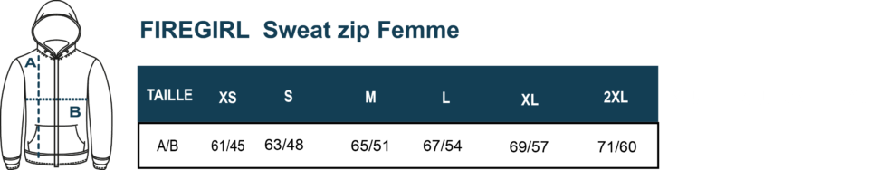 GUIDE FIREGIRL FEMME