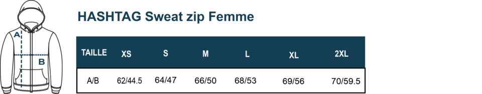 GUIDE HASHTAG FEMME 1