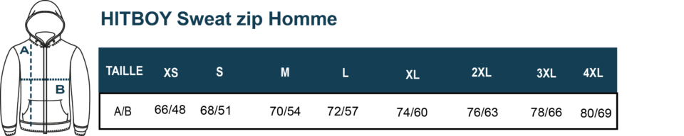GUIDE HITBOY homme