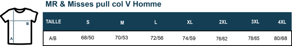 GUIDE MR misses homme