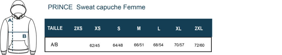 GUIDE PRINCE FEMME
