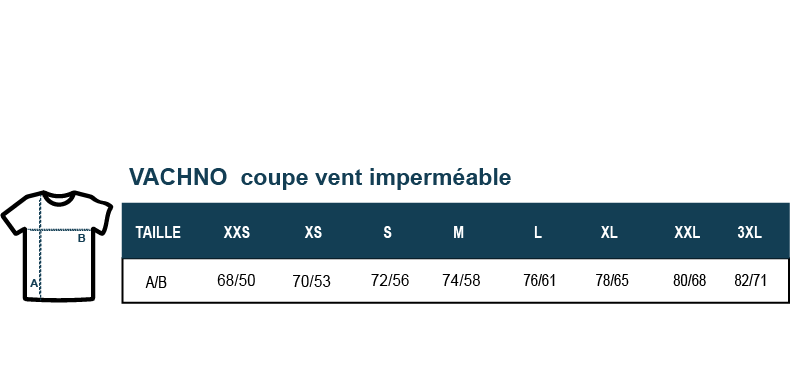 GUIDE VACHNO COUPE VENT IMPERMEABLE