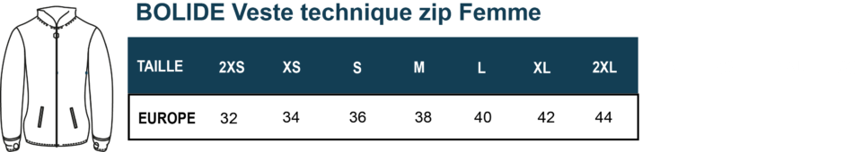 GUIDE bolide femme