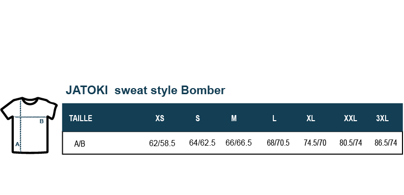 GUIDE jatoki sweat bomber