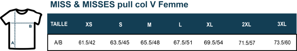 GUIDE miss misses femme